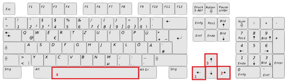 Tastatur